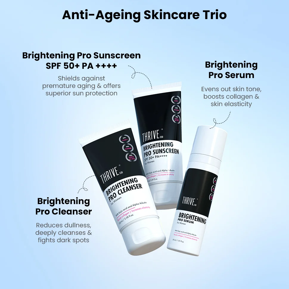Brightening Pro Kit For Women : Cleanser, Serum & Sunscreen - Image 3