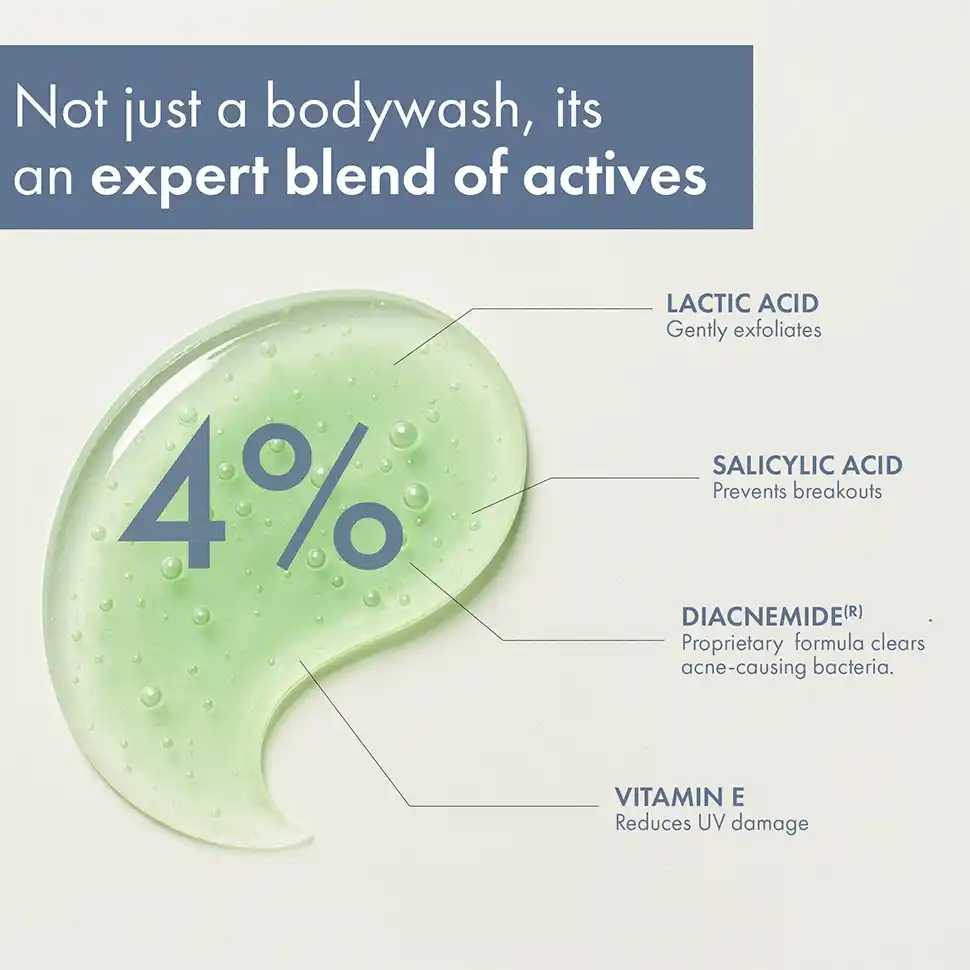 Daily Gentle Exfoliating Body Wash, Pack of 2 - 236ml each - Image 4