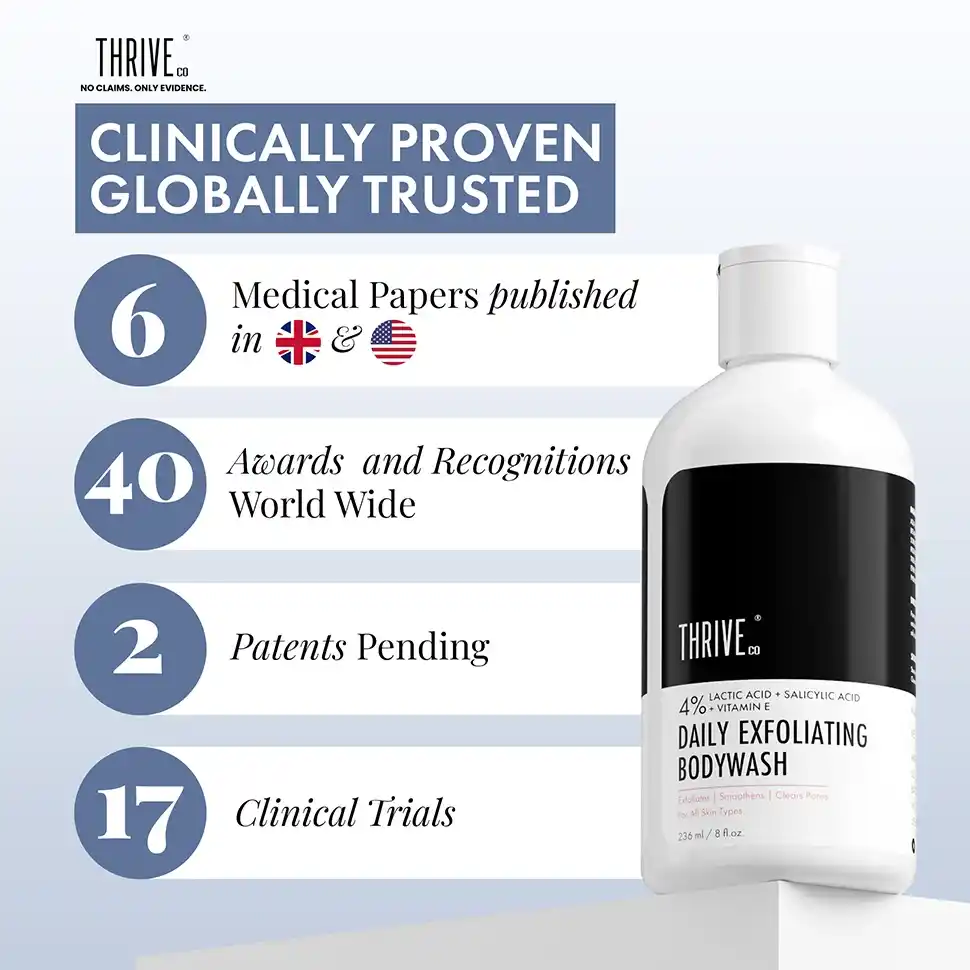 Daily Gentle Exfoliating Body Wash, Pack of 2 - 236ml each - Image 7