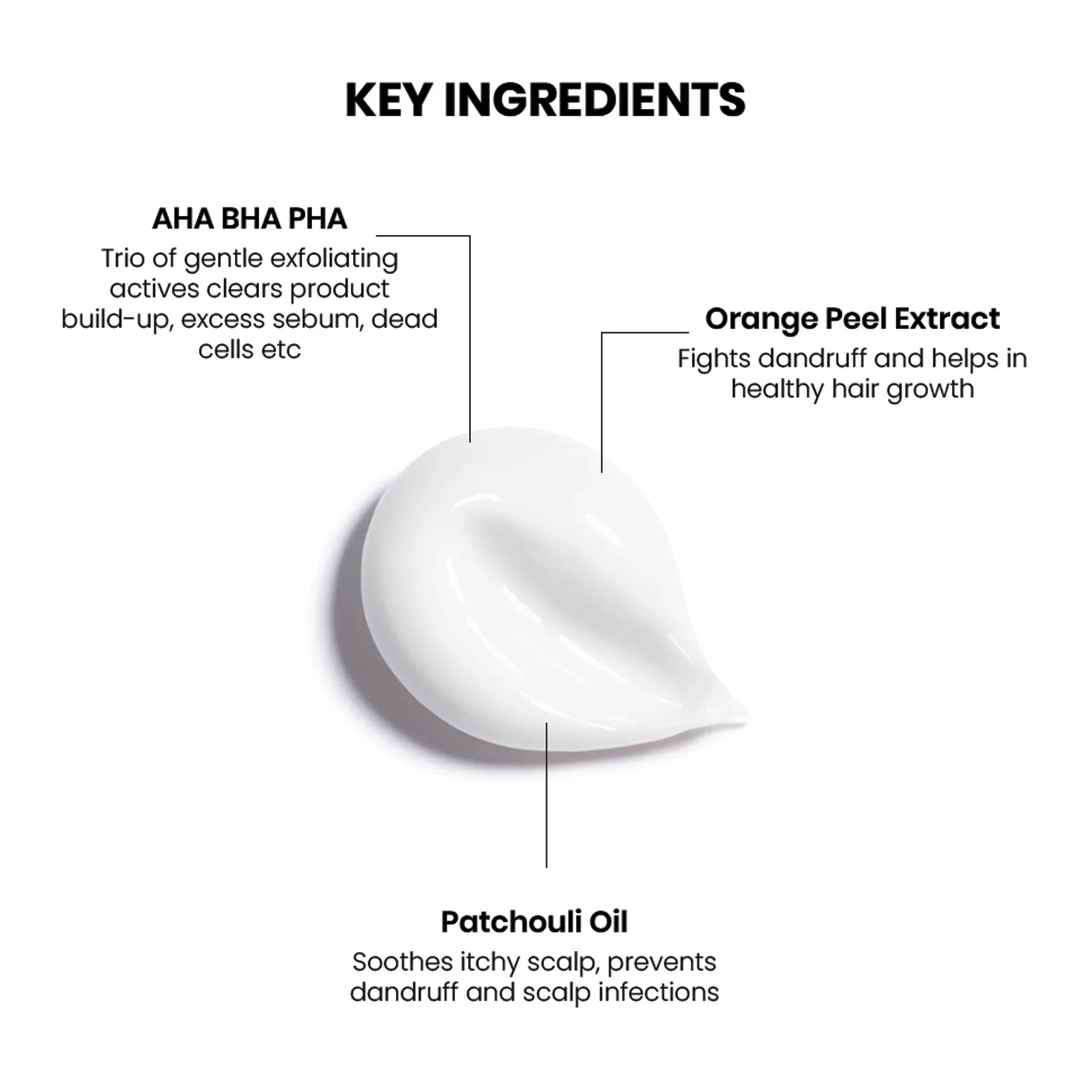 Exfoliating scalp scrub, 25ml - Image 6