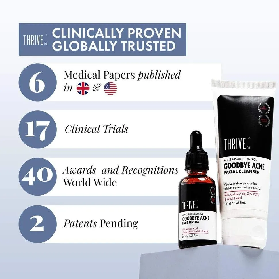 Goodbye Acne Cleanser & Acne Serum - Image 4