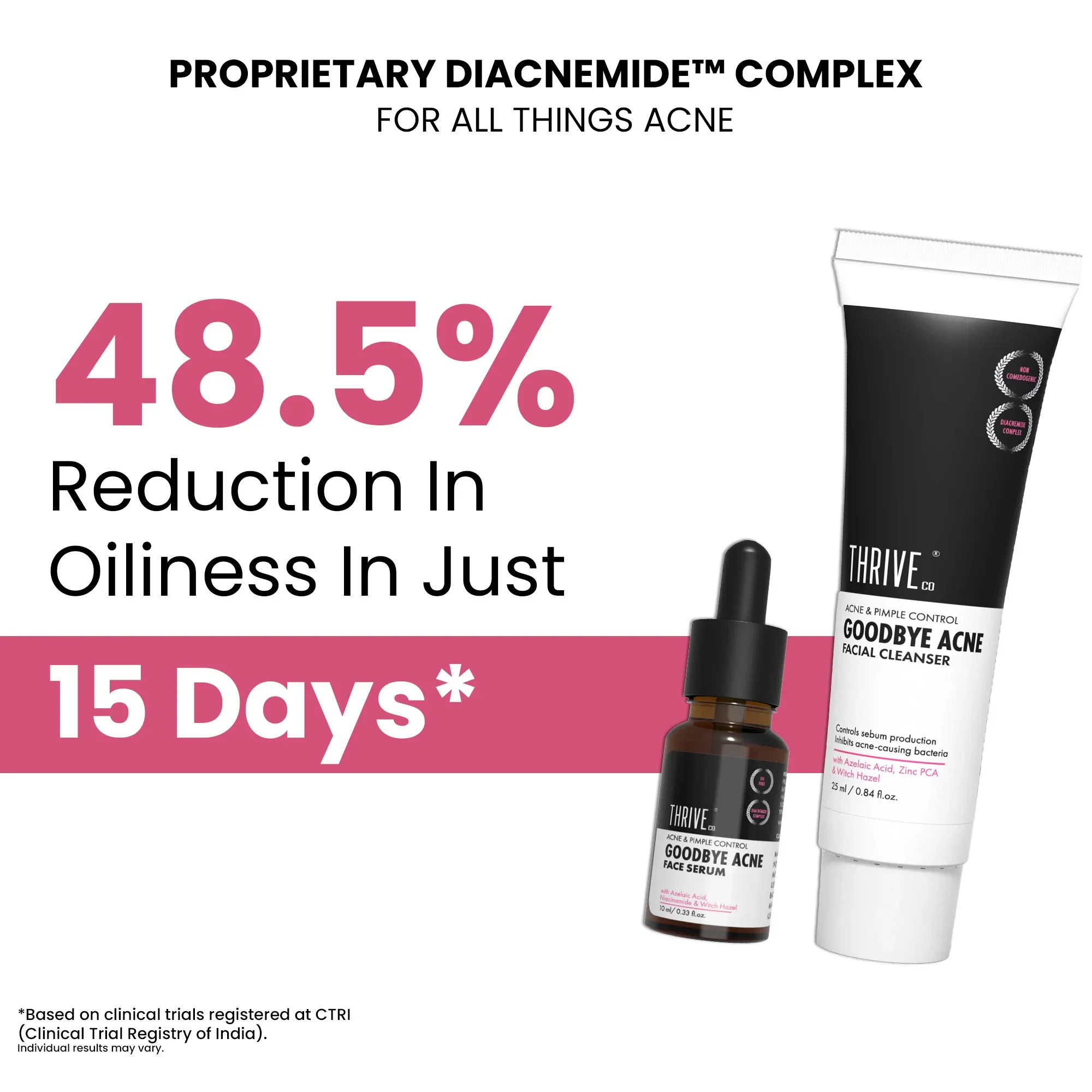 Goodbye Acne Cleanser (25ml) +  ThriveCo Goodbye Acne Serum (10ml) - Image 4