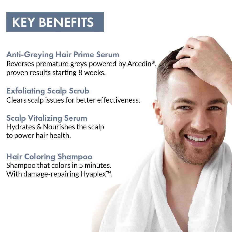 Anti-Greying Trial Kit - Image 2
