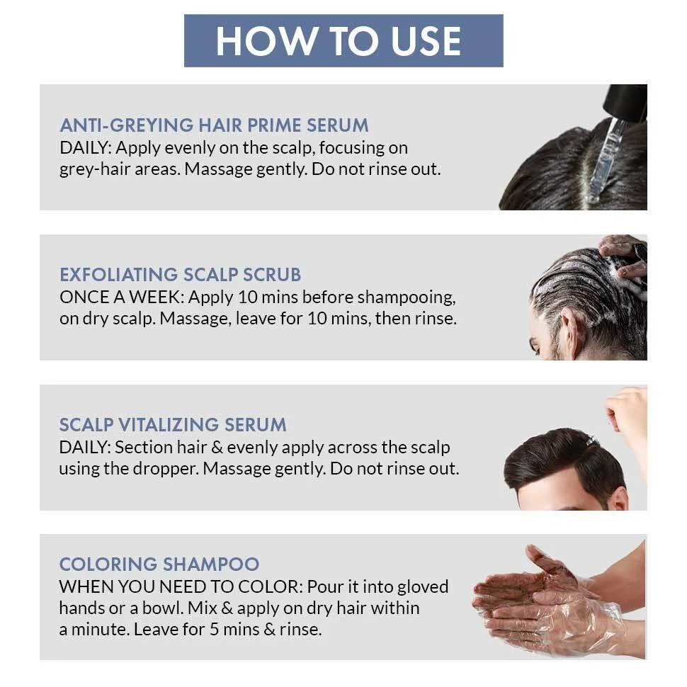 Anti-Greying Trial Kit - Image 3