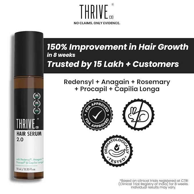 Hair Growth Serum, 2.0 - Roll On, 10ml - Image 3