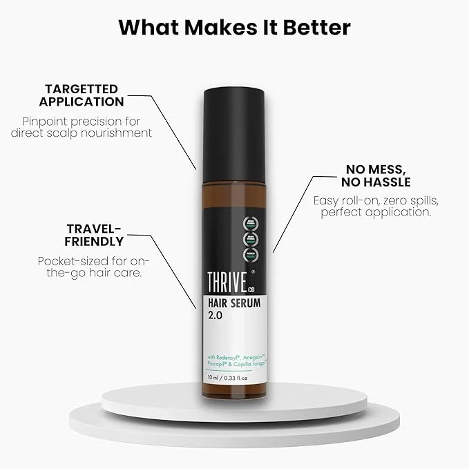 Hair Growth Serum, 2.0 - Roll On, 10ml - Image 4