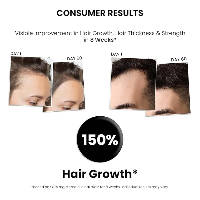 Hair Growth Trial Kit - Image 8
