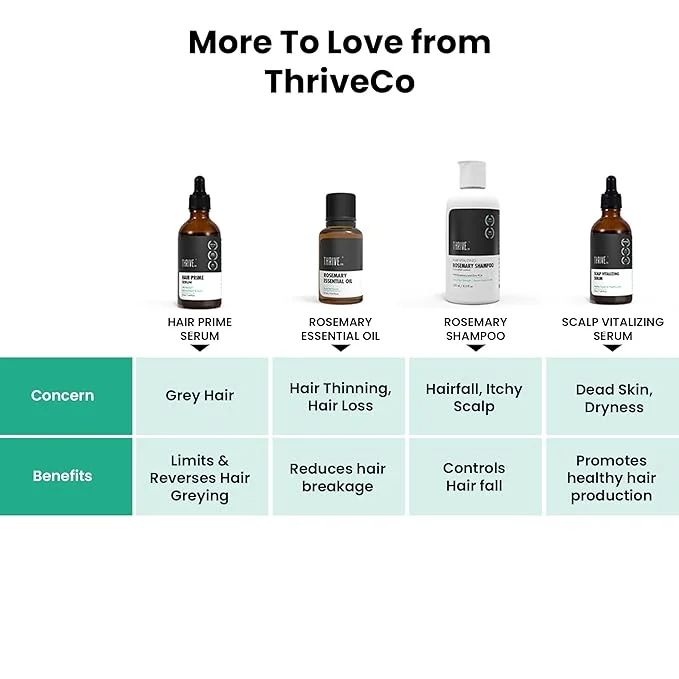 Hair Growth Serum, 2.0 - Roll On, 10ml - Image 8