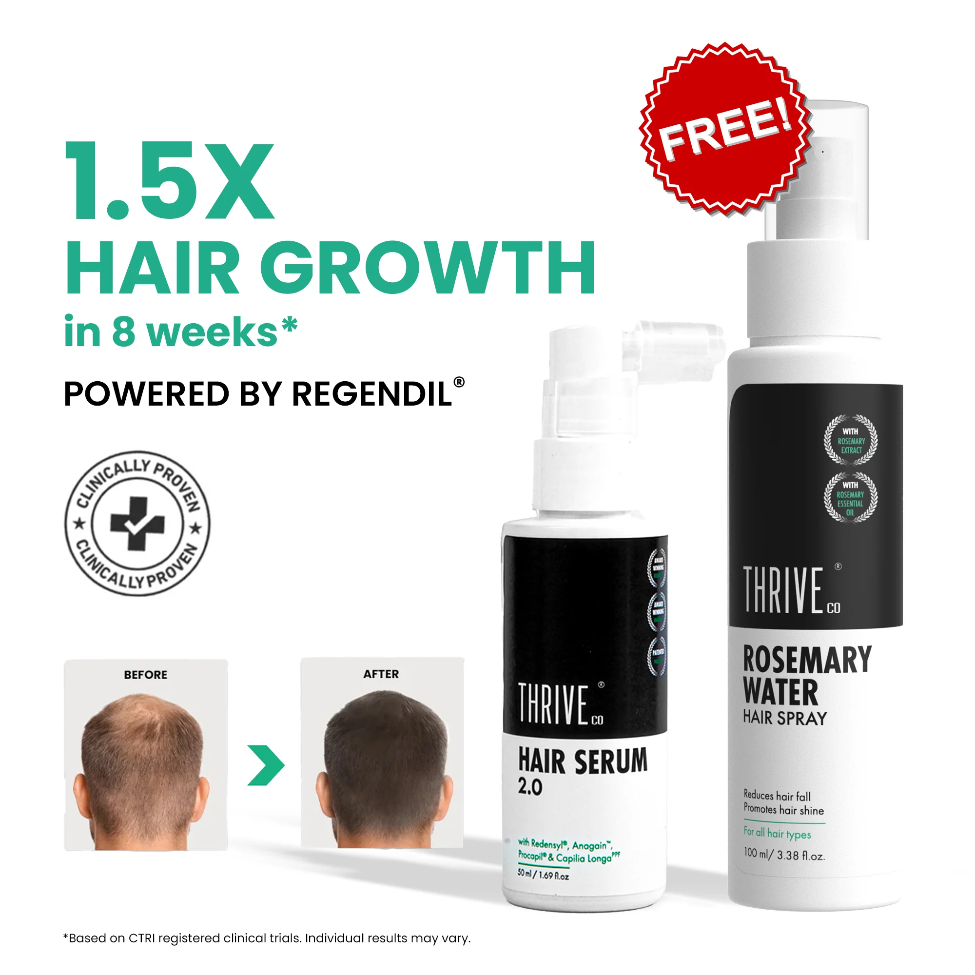 Hair Growth Serum 2.0 For Men & Women, 50ml + Free Rosemary Water Hair Spray, 100ml - Image 3