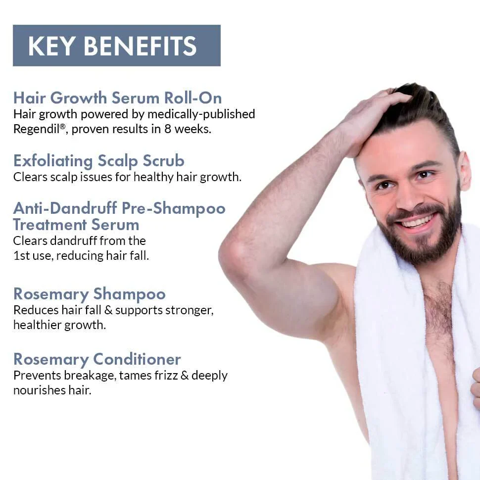 Hair Growth Trial Kit - Image 2