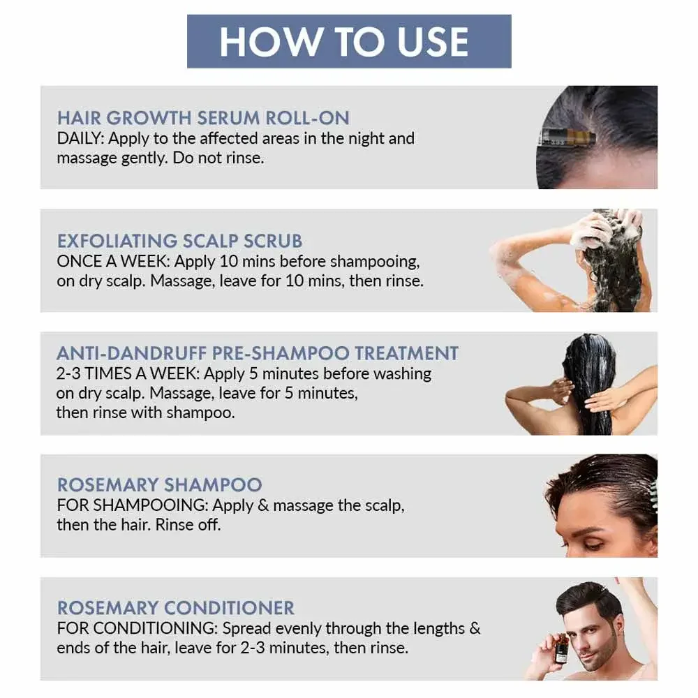 Hair Growth Trial Kit - Image 3