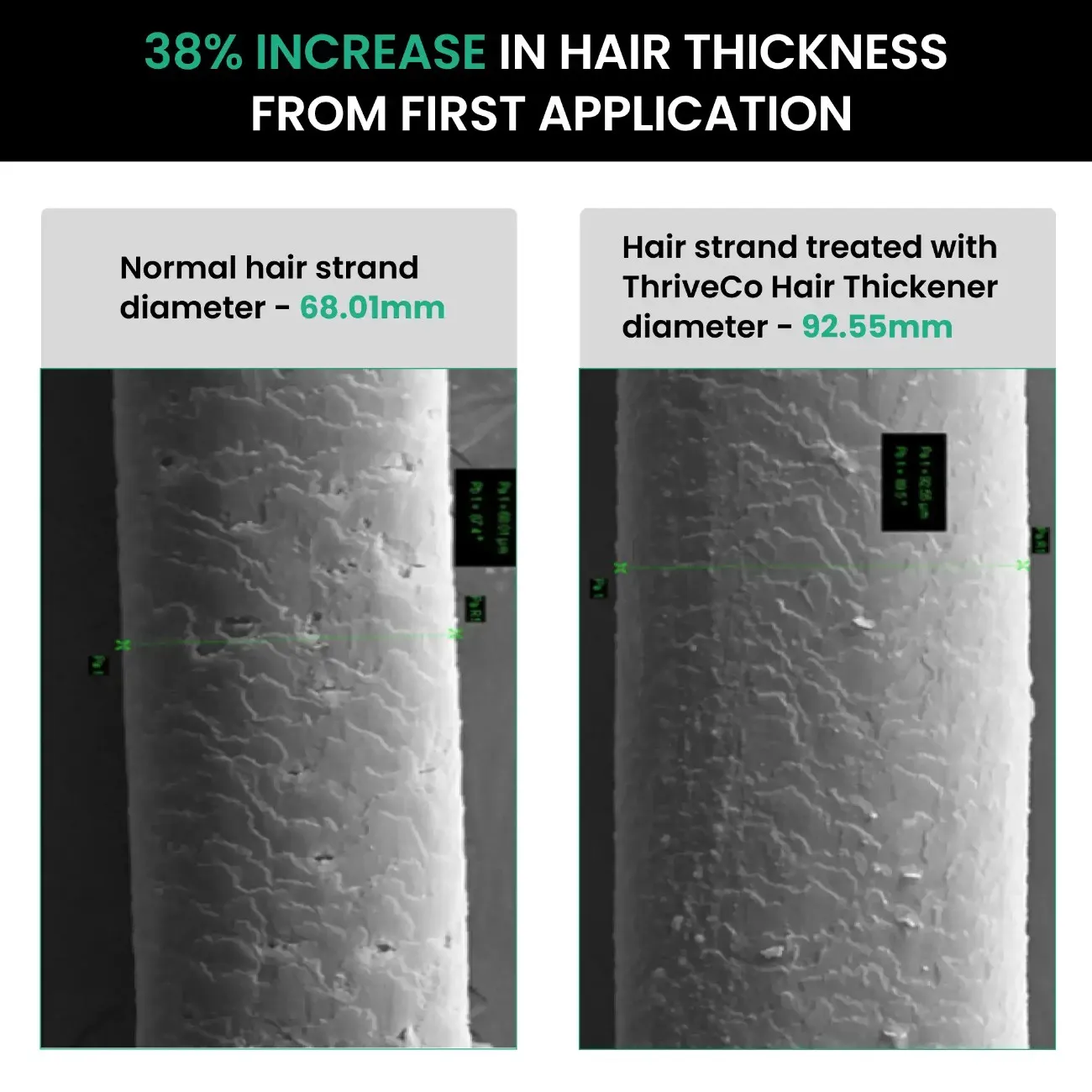 Hair Thickener Volumizing Serum, 100ml - Image 5