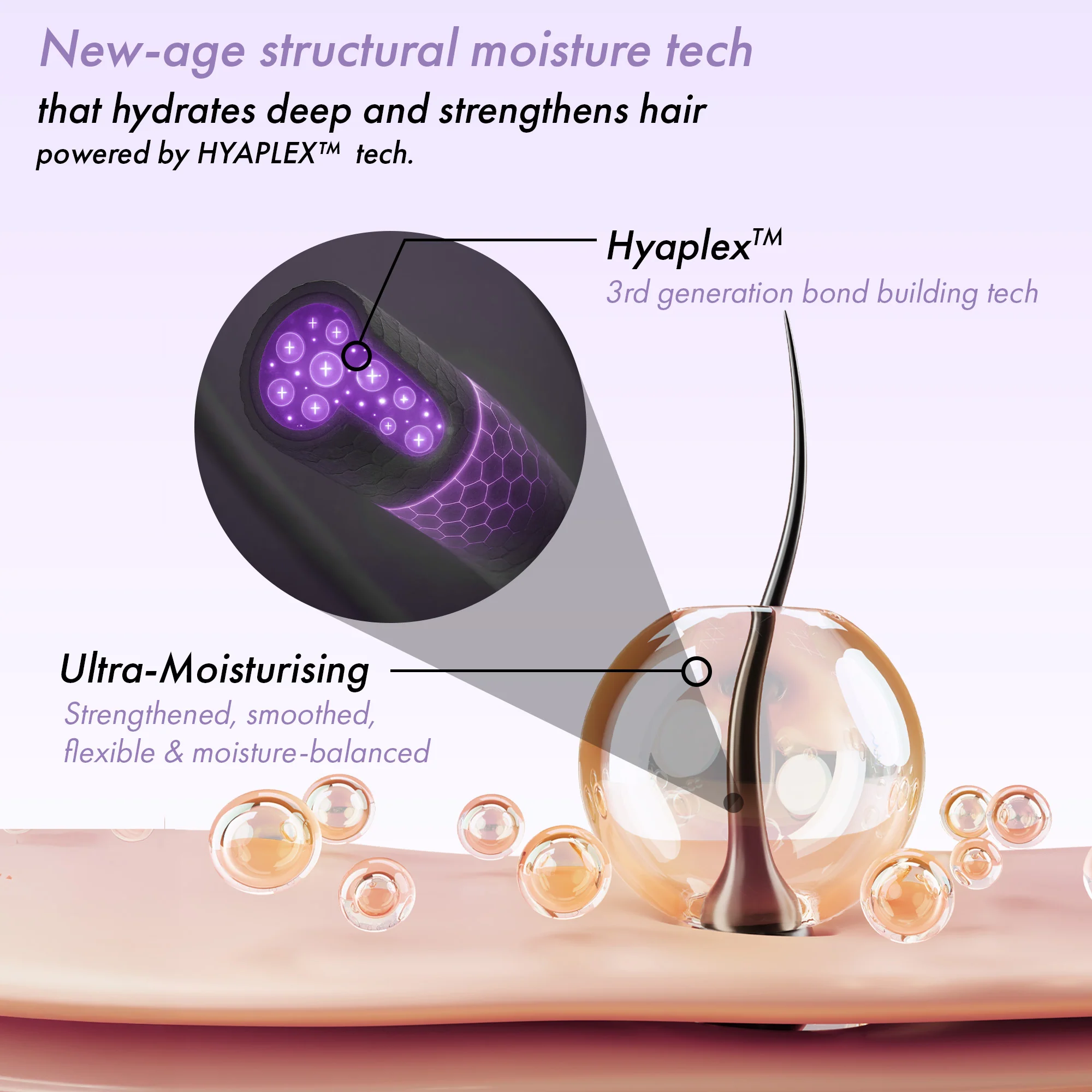 Hyaluronic Hair Range - Image 6
