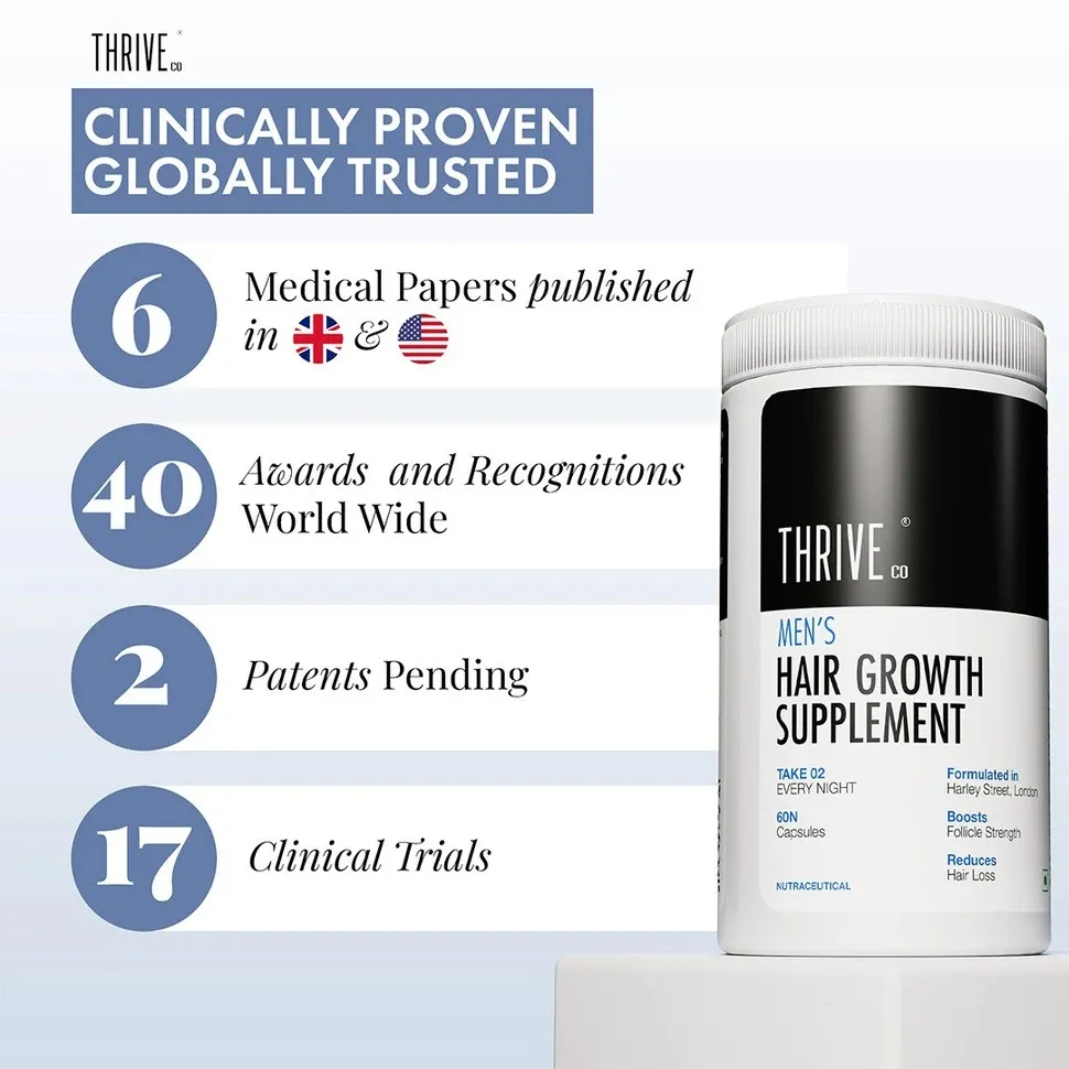 Men’s Hair Growth Solution - Image 5