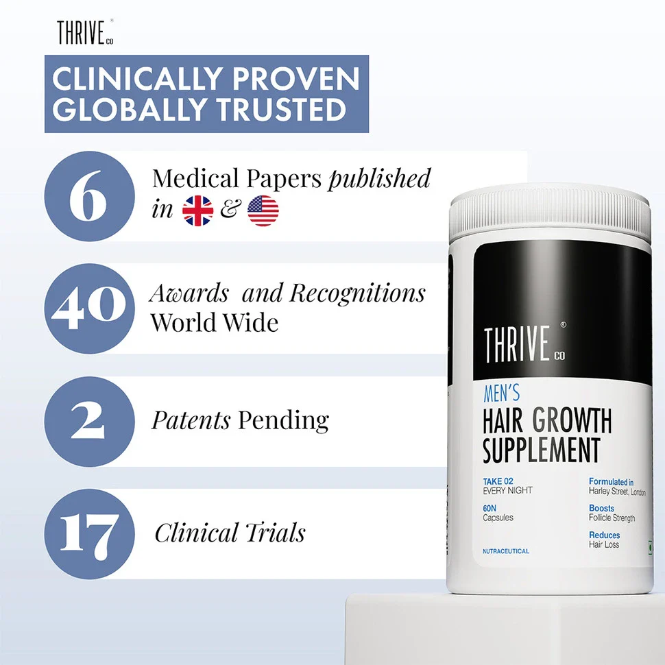Men's Hair Growth Supplement, 60N Capsules - Image 4