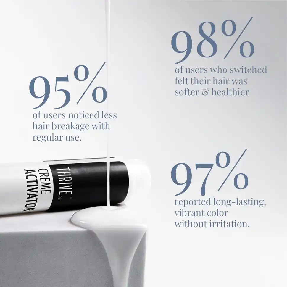 Hair Color Range - Image 10