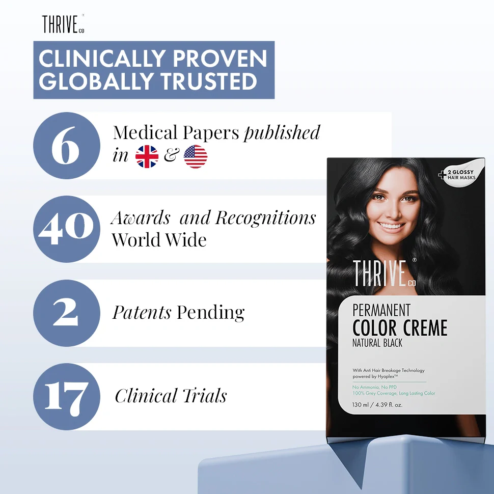 Permanent Hair Color Creme For Men & Women - Image 11