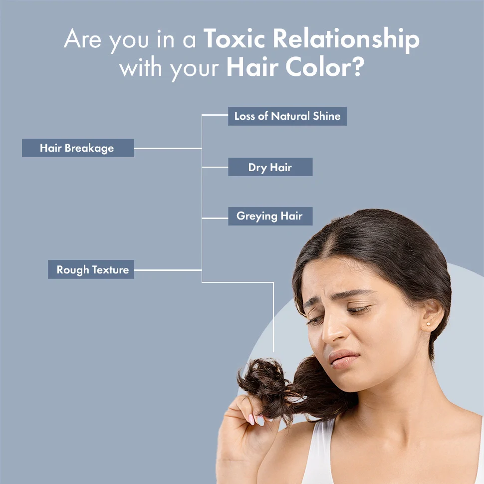 Permanent Hair Color Creme For Men & Women - Image 3