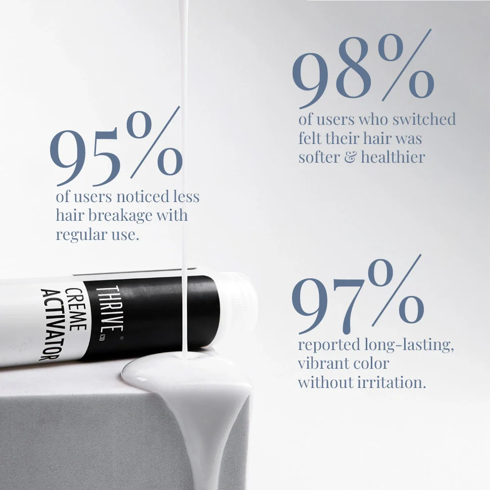 Permanent Hair Color Creme For Men & Women - Image 6
