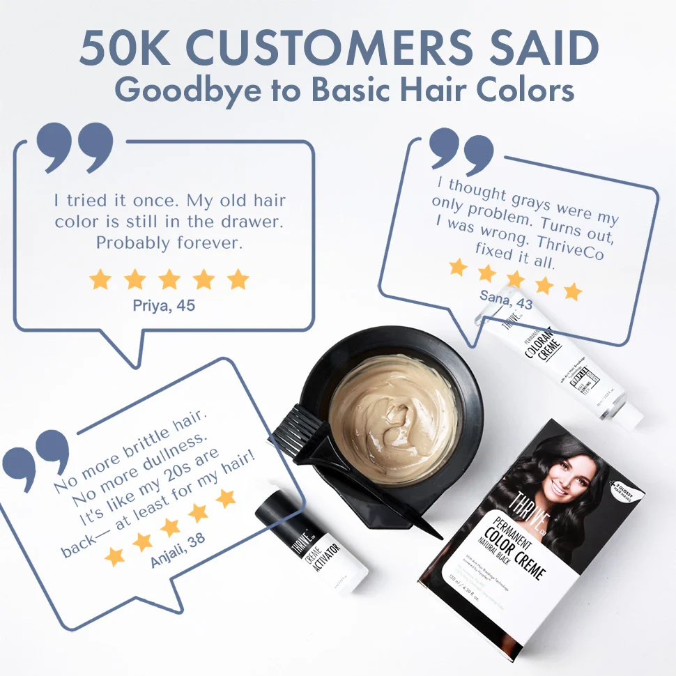 Permanent Hair Color Creme For Men & Women - Image 8