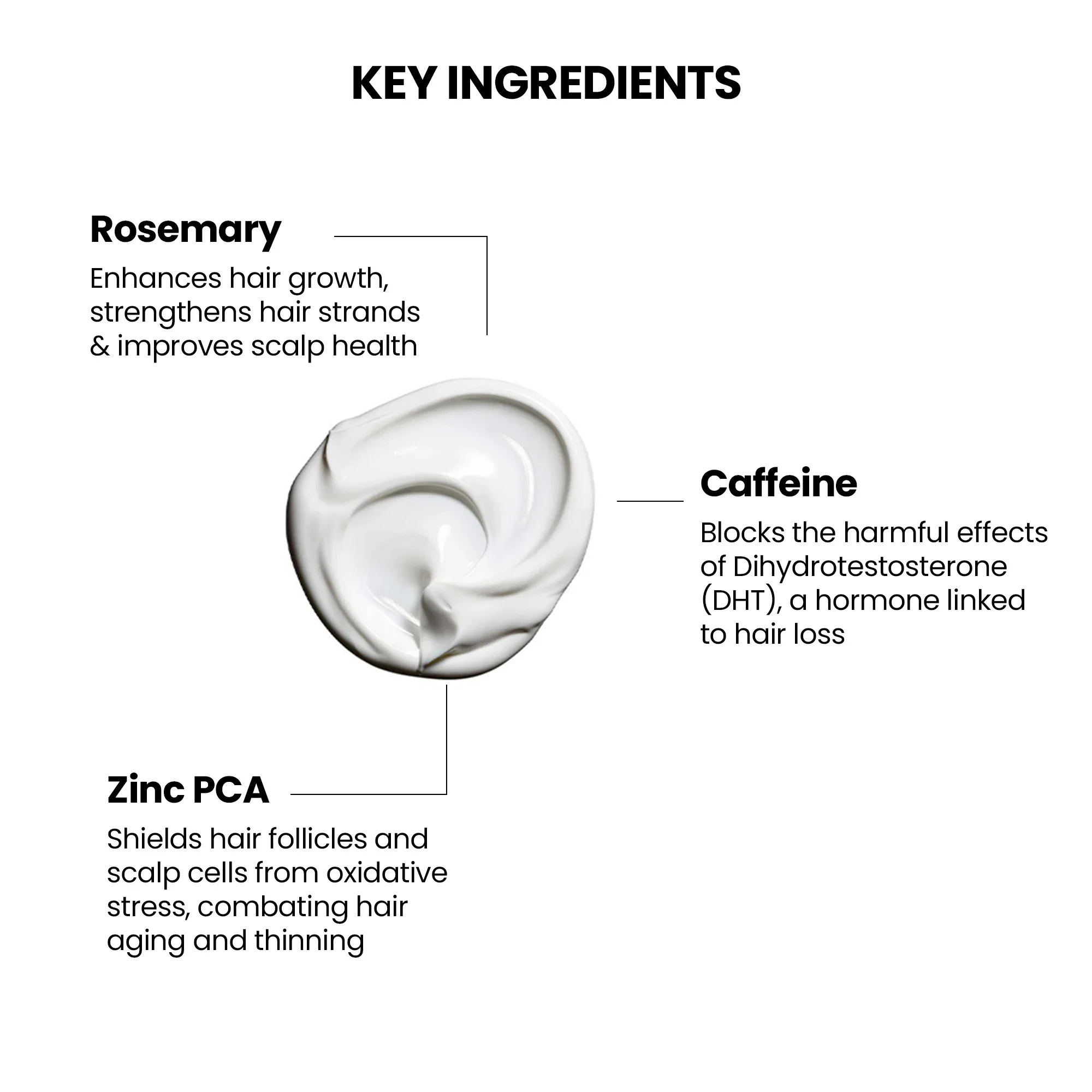 Rosemary Shampoo, 250ml - Image 7