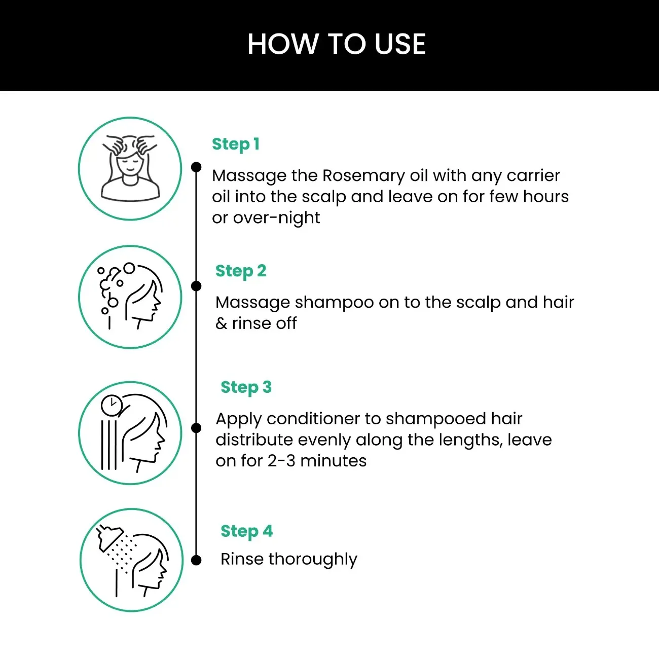 Rosemary Shampoo(250ml), Conditioner (250ml) & Rosemary Essential Oil (15ml) Combo - Image 6