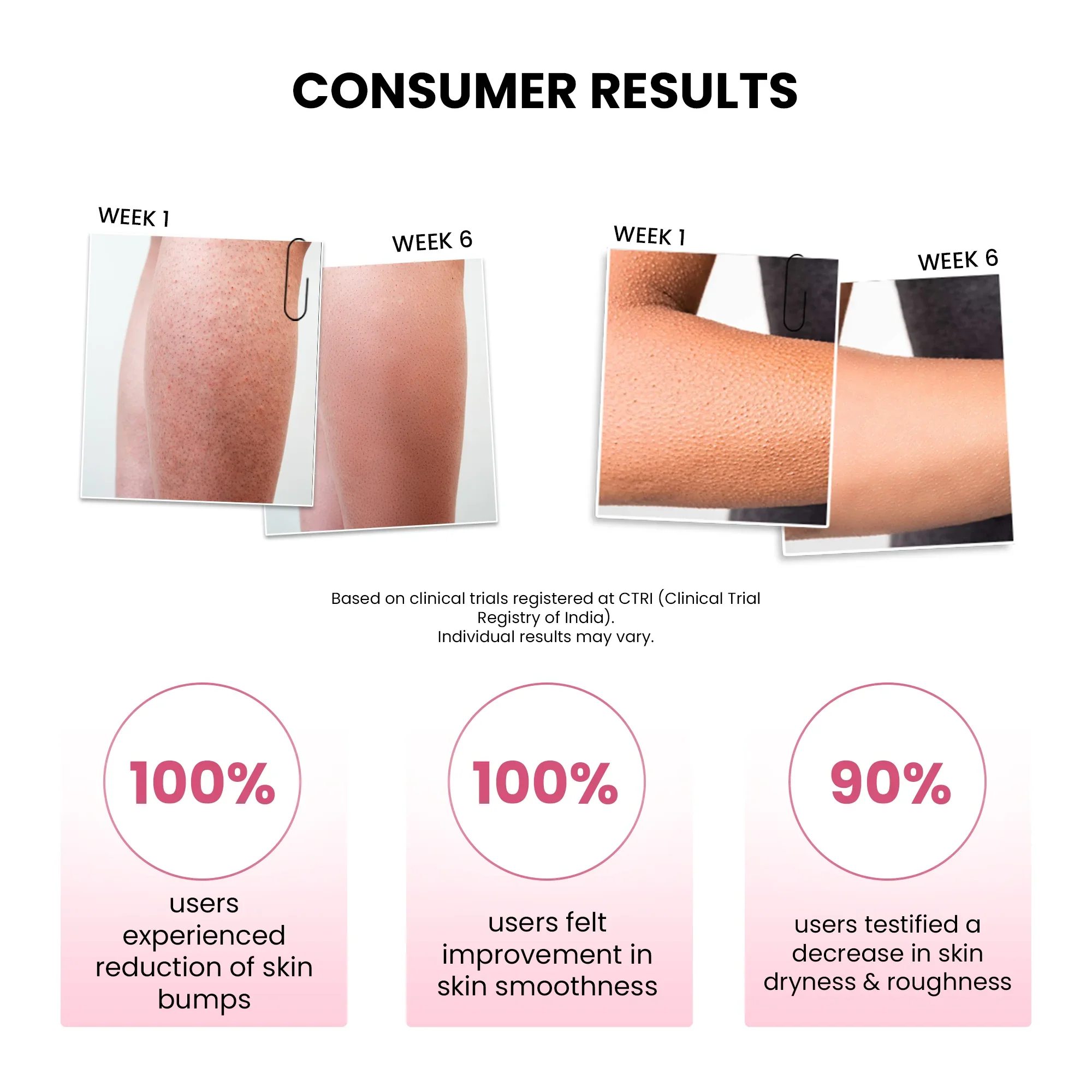 Smoothening Body Scrub, 100ml - Image 7