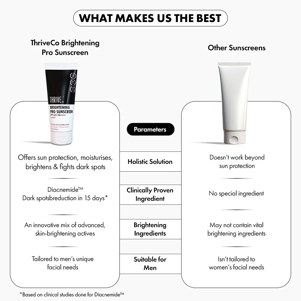 Women Brightening Sunscreen SPF 50, 50ml - Image 9