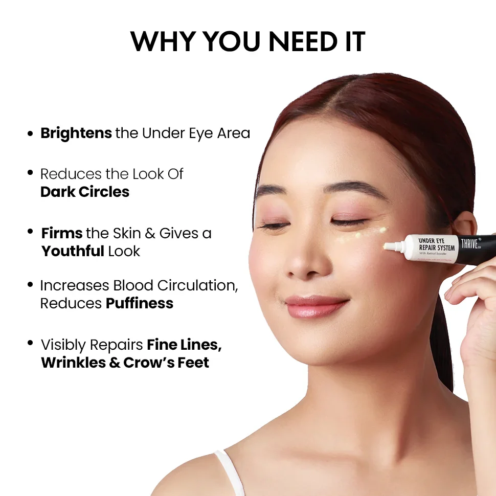 ThriveCo Undereye Repair System, 15 gms - Image 3