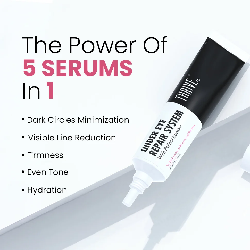 ThriveCo Undereye Repair System, 15 gms - Image 4