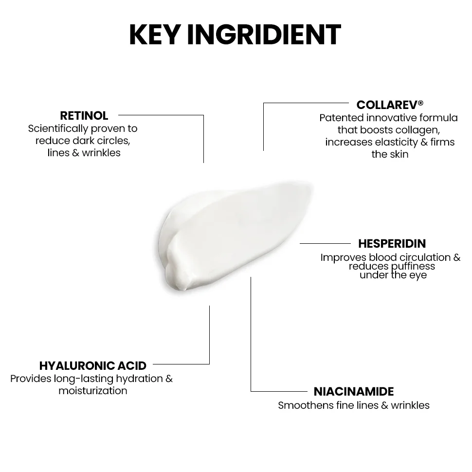 ThriveCo Undereye Repair System, 15 gms - Image 6